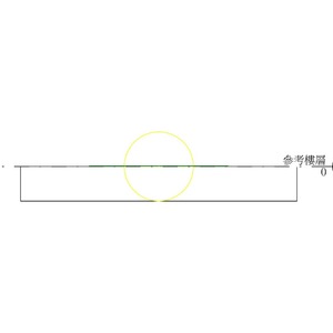 M_燈具 - 不平衡電源連接器