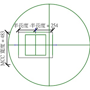 M_模組化馬達控制中心 - 馬達啟動器剖面