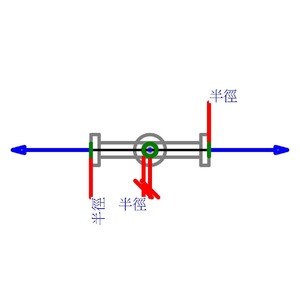 M_三向閥 - 20-100 mm