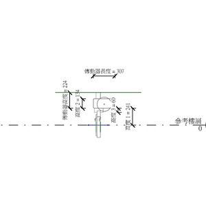 M_馬達控制閥 - 200-300 mm