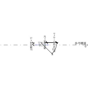 M_球閥 - 50-150 mm