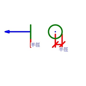 M_平衡閥 - 角式 - 65-300 mm - 法蘭式