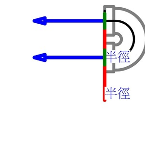 M_回轉彎頭中距 - 螺紋 - MI - 300 級