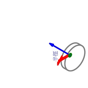 M_法蘭 - 盲溝 - 鋼 - 1500 級