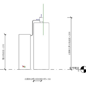 M_硬水軟化劑 - 0.25-2.33 LPS