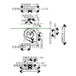 M_離心風機 - 同軸- 皮帶驅動