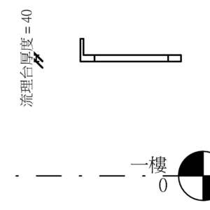 M_有圓形水槽孔的小型流理台面