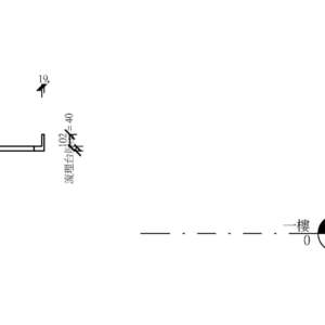 M_有圓形水槽孔的小型流理台面