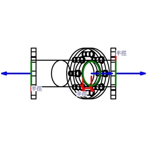 不銹鋼Y行過濾器 100mm