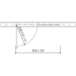 二欄二列之右推左掀v17