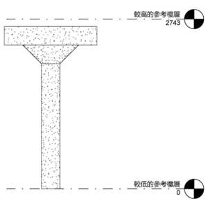 M_混凝土-圓形-含下降頂蓋的柱_V13