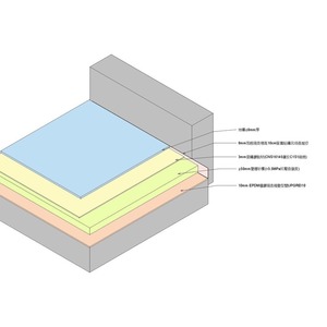 ARDEX隔音樓板△Lw=24dB _V18A