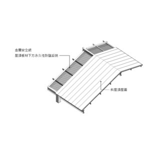 易踏穿屋面之金屬安全網_V18