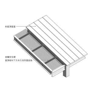 易踏穿屋面之金屬安全網_V18