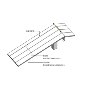 屋頂錨錠點及滑扣型母索_V18