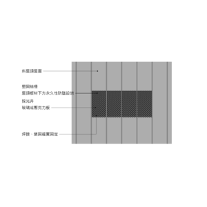 採光井金屬堅固格柵_V18