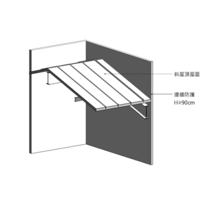 立面邊牆安全防護_V18