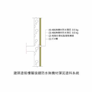 虹牌建築塗裝樓層接縫防水無機材彈泥塗料系統