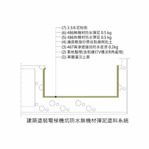 虹牌建築塗裝電梯機坑防水無機材彈泥塗料系統