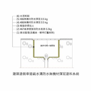 虹牌建築塗裝車道截水溝防水無機材彈泥塗料系統