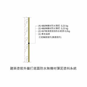 虹牌建築塗裝外牆打底面防水無機材彈泥塗料系統