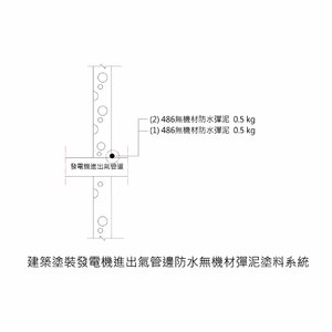 虹牌建築塗裝發電機進出氣管邊防水無機材彈泥塗料系統