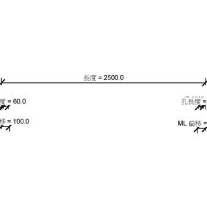 M_含 ML 的槽中鑄件 HMS