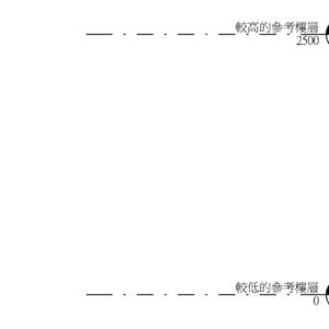 M_HSS-空心結構剖面-柱_V13