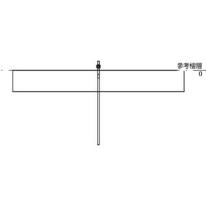 M_含兩條稜紋鋼筋的螺栓 PPM-P