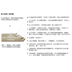 多彩漆施工rvt_V20