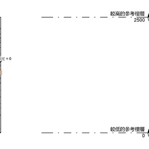M_預鑄-含支承的矩形柱_V13