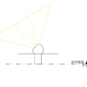 M_聚光燈 - 外部