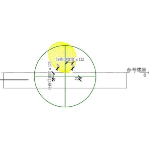 M_嵌壁式直接-間接照明 - 非對稱